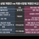 디스카운트 이미지