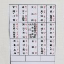 증산의원 이미지