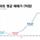 민생지원금 ㅠ 이미지