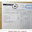 146,049km 의 의미. 이미지