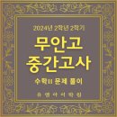 유앤아이Ⅱ 네이버블로그