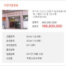 원포공원1로 이미지