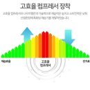 제이산업개발