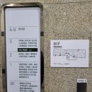 친구돈 친구산, 인천 엠파크타워 중고차 구입 후기