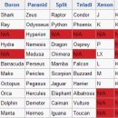 배틀스타PC 이미지