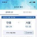 미히