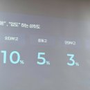 이도경교육연구소