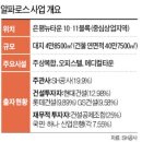 알파타운