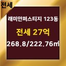 123부동산공인중개사사무소 이미지
