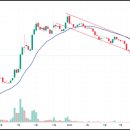 주성에너지서비스 이미지