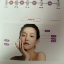 케이코스메틱연구소