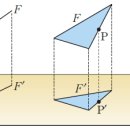 수선정사 이미지