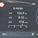 2박3일 캠핑