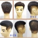 최민헤어 - 북구 매곡로 7 | 최민헤어