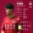 제주공천포전지훈련센터 주경기장 | [U-20 스카우팅 리포트] 대표팀 최장신 수트라이커, 이정문