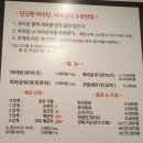 딘딘향 산본점 이미지