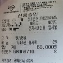 자동차 정기검사 종합검사 비용 준비물 한번에 알아보기 (feat. 광혜원 1급 공업사)