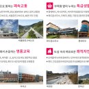 우방마트 이미지