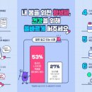 365내과연합의원 이미지