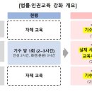 법무부 머니투데이