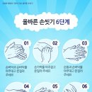 보니따필라테스부천