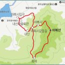 고흥주유소 이미지