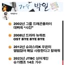 발안시장고객센터 3층 | 2025 화성시 거리공연 지원사업 – 동탄센트럴파크 첫 공연 후기