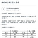 과장창선