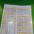 푸드2900봉천