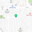 충일땅콩