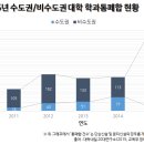 미래전자전기