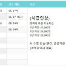 관악구민체육센터(관악구시설관리공단) 이미지