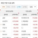 흥아헬스 이미지