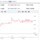 에이스테크노타워Ⅲ 이미지