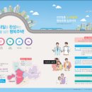 영종대로252번길 이미지