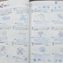 파워수학교습소 이미지