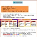 웅상초등학교 이미지