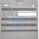 솔수학제2관학원
