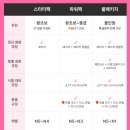 생활한문 중급 | 언어공부 영어 일본어 중국어 학습 미니학습지 내돈내산 이용 후기 언어학습