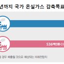 한국조명재활용공사(주) 이미지