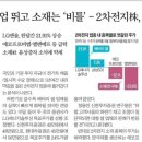 씨케이엔지니어링 이미지