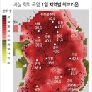 2018년 폭염 클라스 이미지