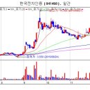 (주)HK컴퍼니 이미지