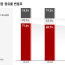 현대오토샵 이미지