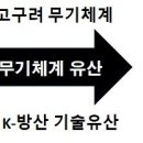 고구려 개마무사, K-방산의 뿌리- 신소재개발 이미지