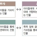 아우를 위하여 (황석영) 이미지