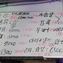 (주)금성닭오리 네이버블로그