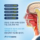 더킹박범정이비인후과 네이버블로그