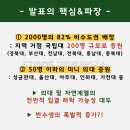 리버스독학관리학원