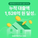 팩토리 이미지
